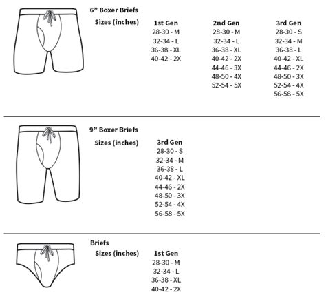 mens versace jockstrap|Versace underwear size chart.